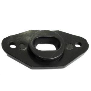 GUIA DO DEDO RETRATIL